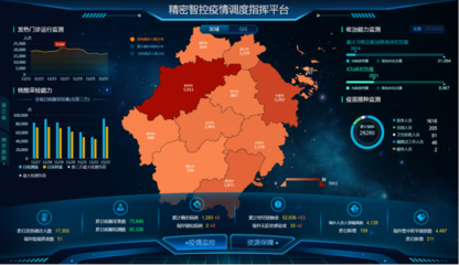 浙江衛生健康2020年度“十大有影響力事件”揭曉，人工智能公共服務平臺技術咨詢服務入選